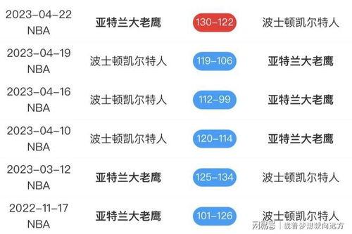 专家推荐分析预测篮球,专家深度解析与预测