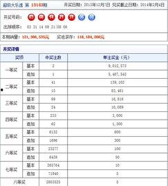 大乐透开奖结果与奖金,奖金丰厚，幸运儿诞生！