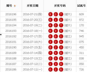 3D历史116期开奖,号码走势解析与中奖喜讯