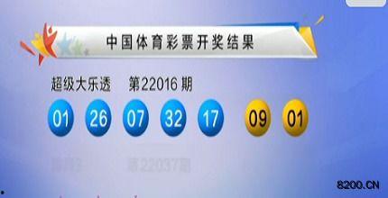 查体彩票开奖结果,幸运儿诞生，惊喜连连！”