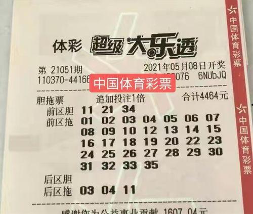 117期d大乐透开奖,惊喜大奖花落谁家？