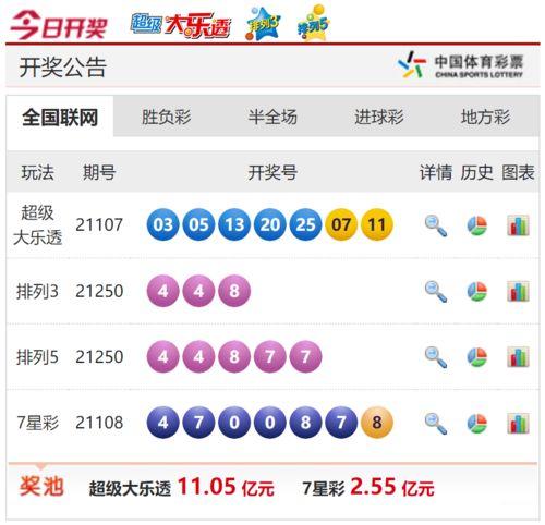 彩票开奖结果排列3,排列3号码揭晓，惊喜连连！