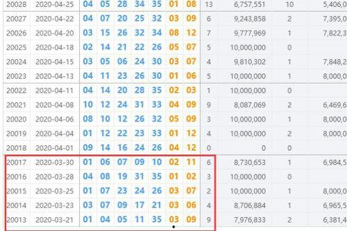 体彩106期开奖结果,幸运号码揭晓，大奖花落谁家？”